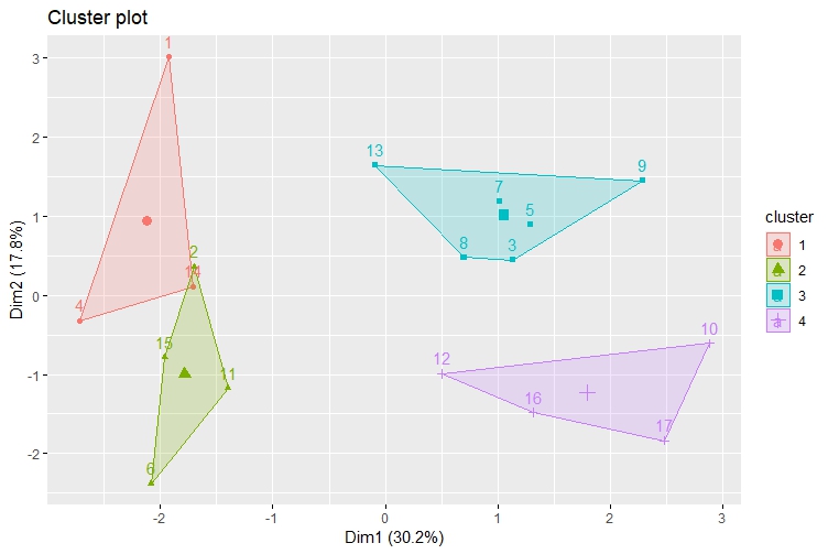 Gráfico

Descripción generada automáticamente