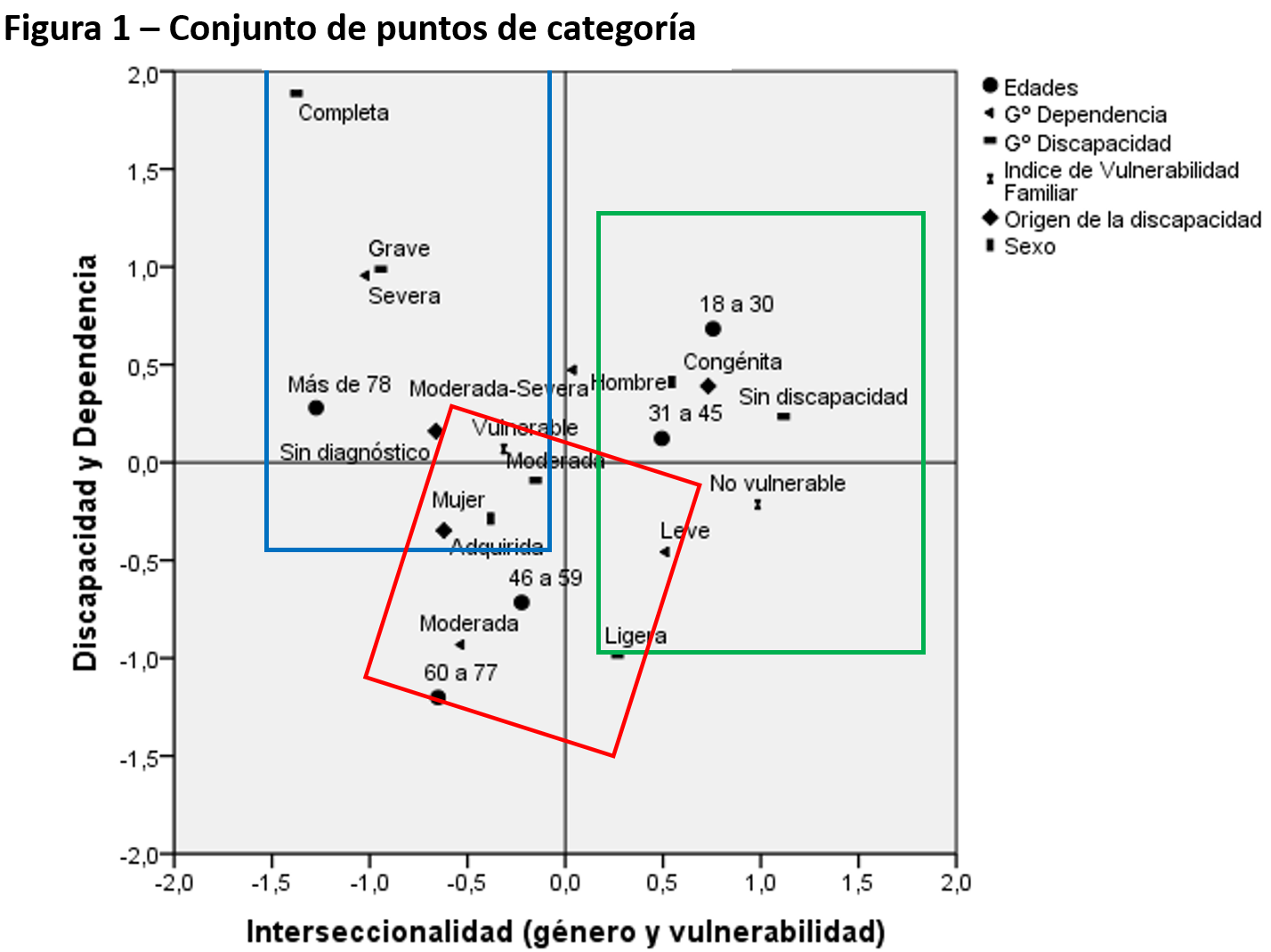Gráfico

Descripción generada automáticamente